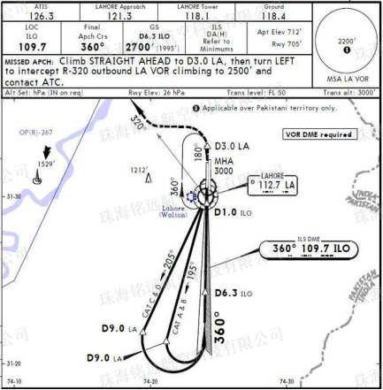 1734358162136820.png 機場飛行程序設(shè)計2(水印).png