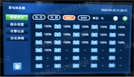 1734407430124768.png BMRS-300A型電池在線監(jiān)測和修復(fù)系統(tǒng)7(水印).png