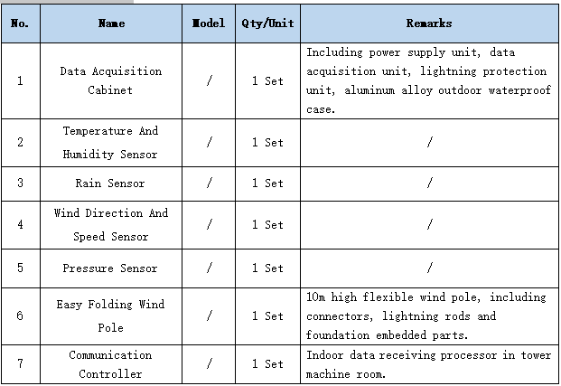1764833262983883.png c1588775-dcb3-4e40-bcba-2f4c5e16c3c2.png